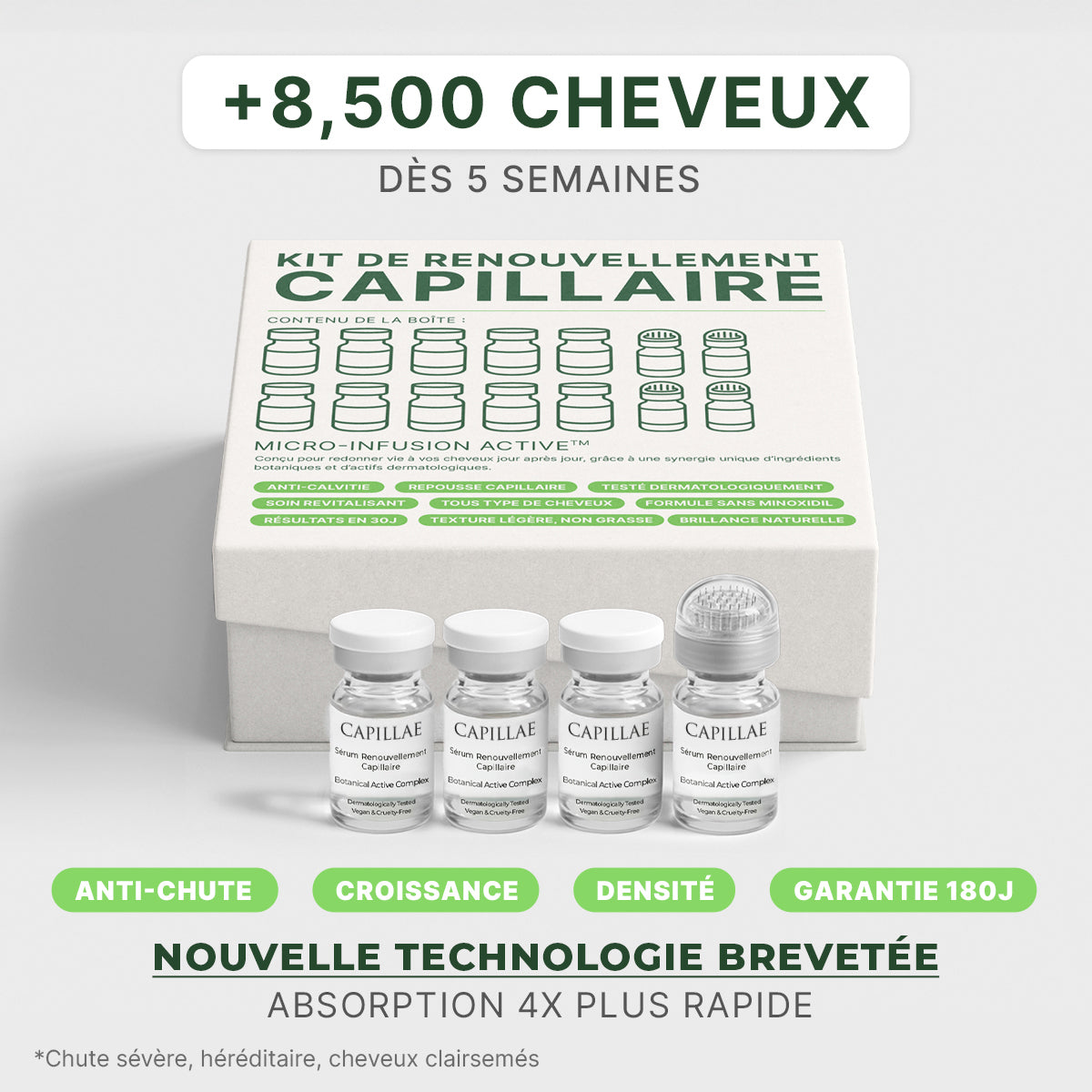 Kit Renouvellement Capillaire