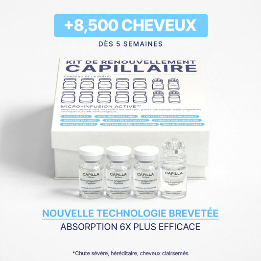 TRATAMIENTO ANTICAÍDA Y CRECIMIENTO CAPILAR