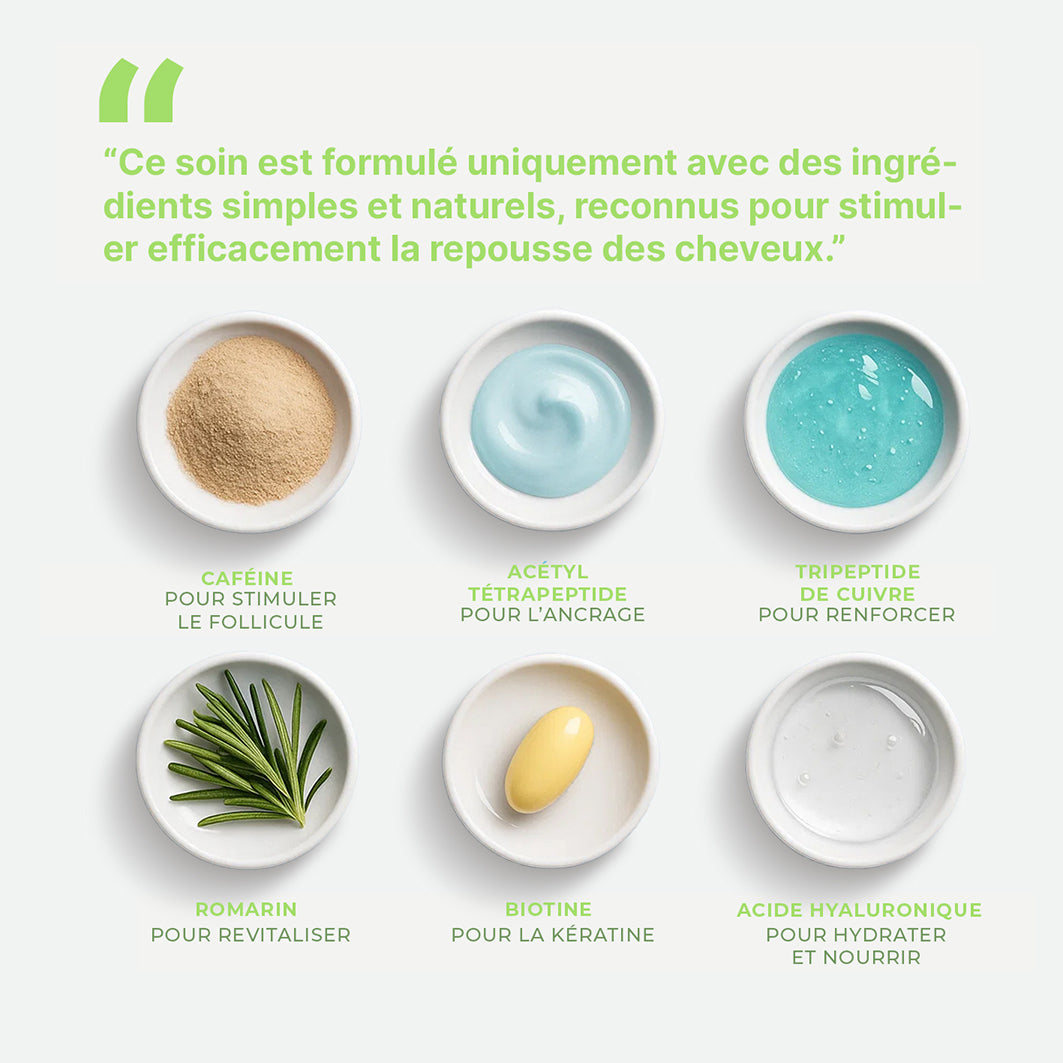 Kit Renouvellement Capillaire